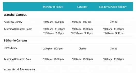 Libraries’ Opening Hours for Non-Teaching Period (24 December 2023 – 7 January 2024)