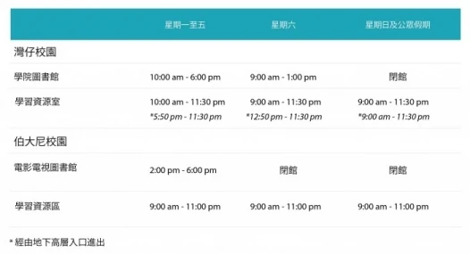 圖書館非教學時段之開放時間（2023年12月24日至2024年1月7日）